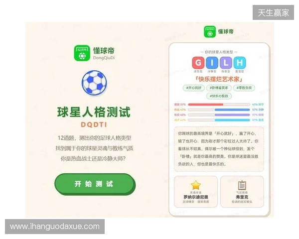 SBTI?No!DQDTI!足球人集合,测试解锁你的专属球星人格 SBTI?No!DQDTI!足球人集合,测试解锁你的专属球星人格